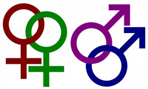 homosexuality_symbols